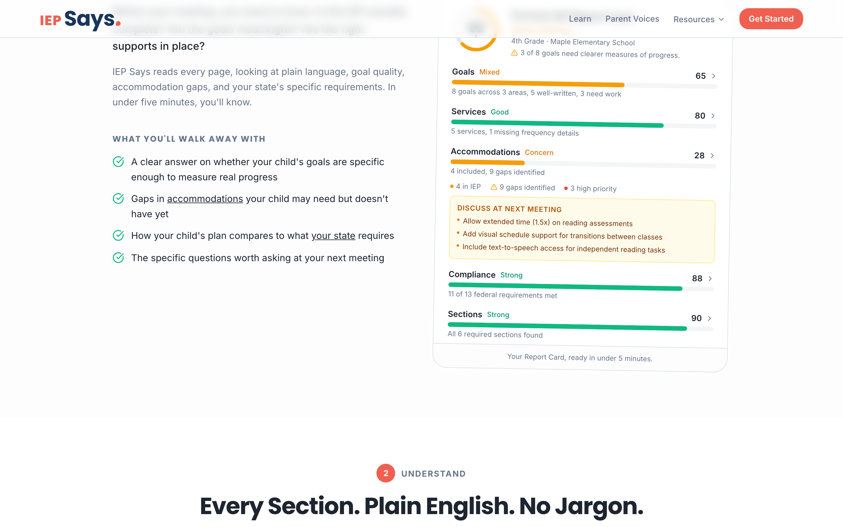 IEP Says report card UI showing goal scores, service gaps, and meeting discussion items with severity-coded color system