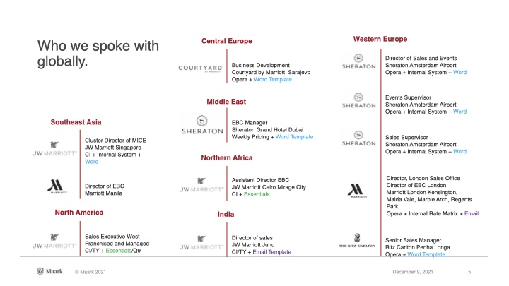 Map of global research participants across 7 regions
